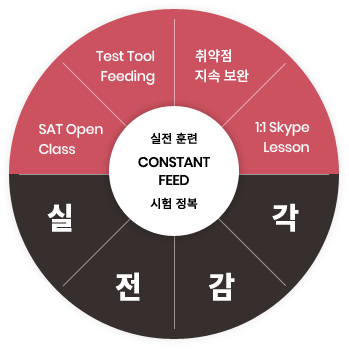 도형5